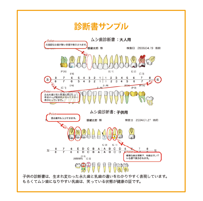 お口の健康手帳 桂歯科クリニック